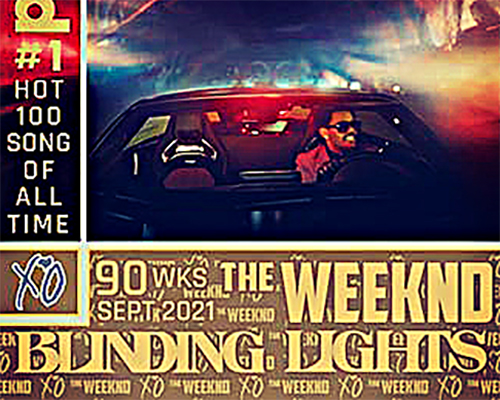 Image of the Weeknd card