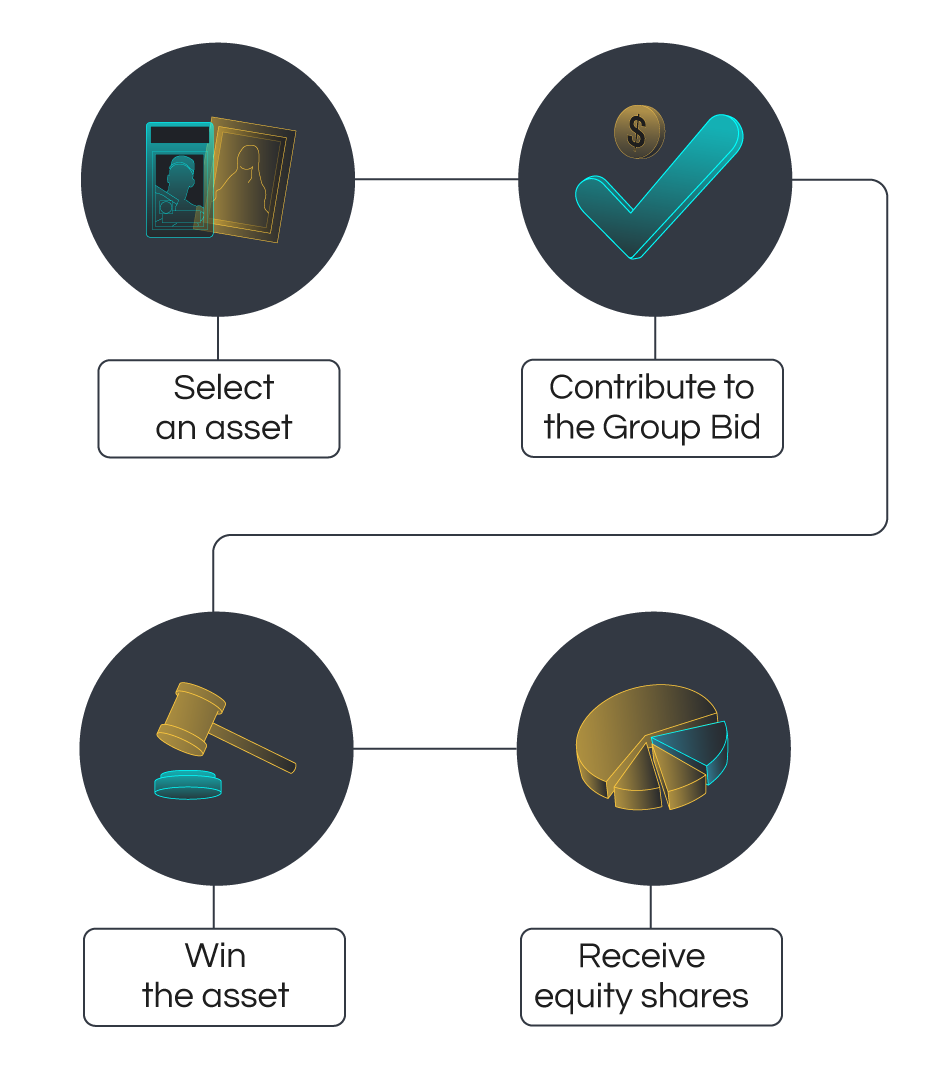 Collectable Group Bidding Steps
